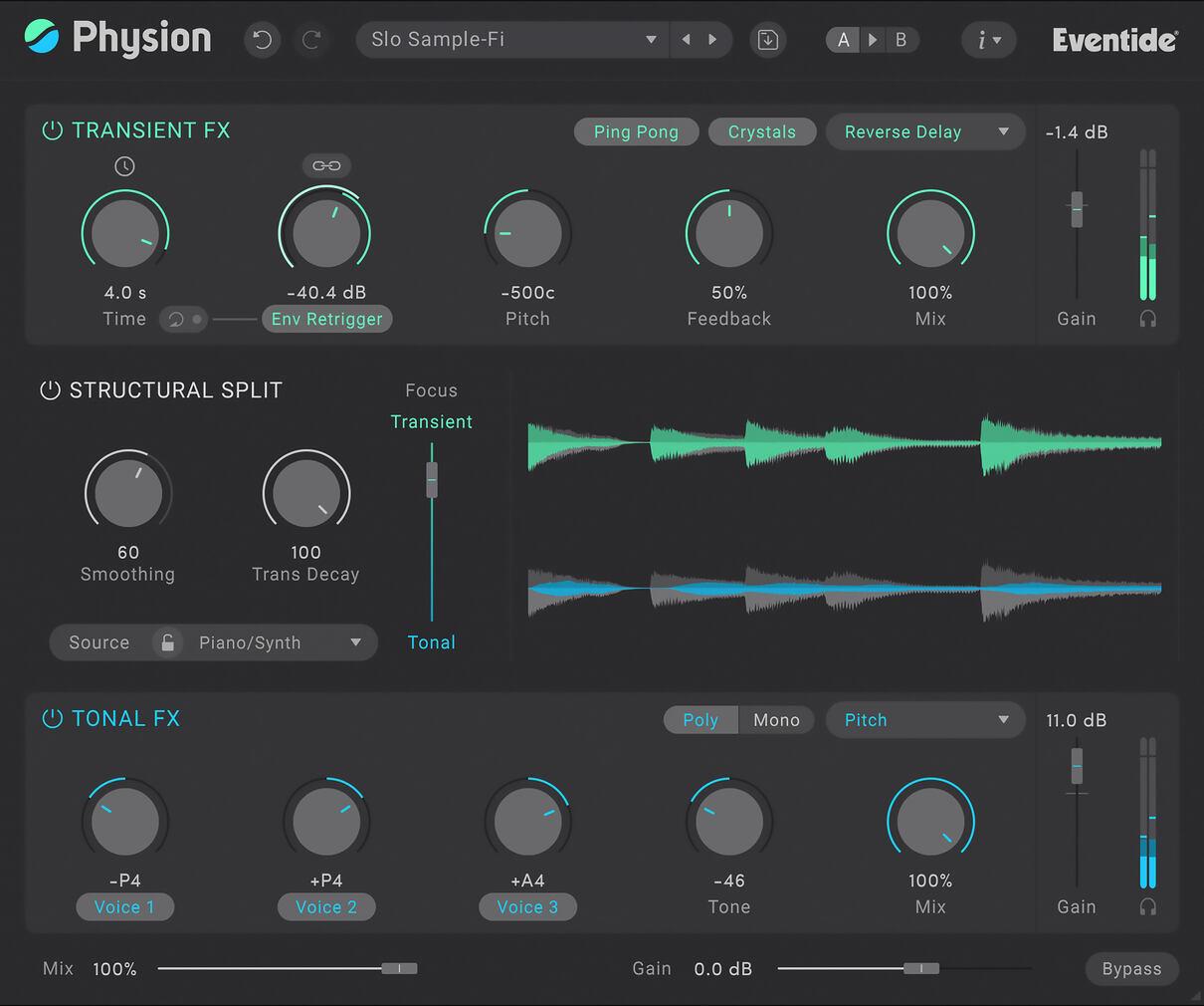 Physion Mk II