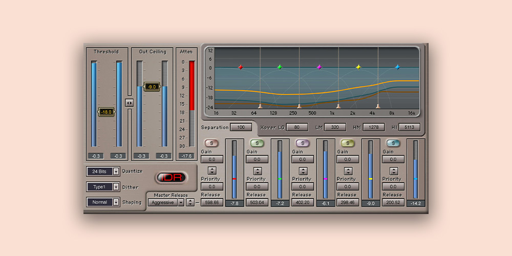 L3 Multimaximizer