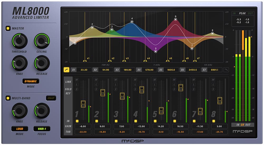 ML8000 Advanced Limiter Native v7