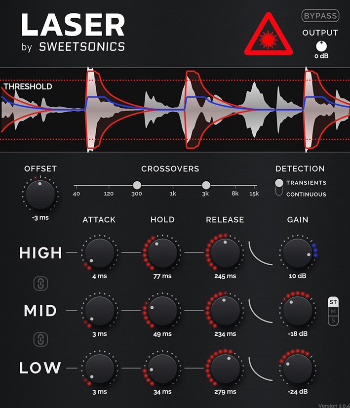 Laser