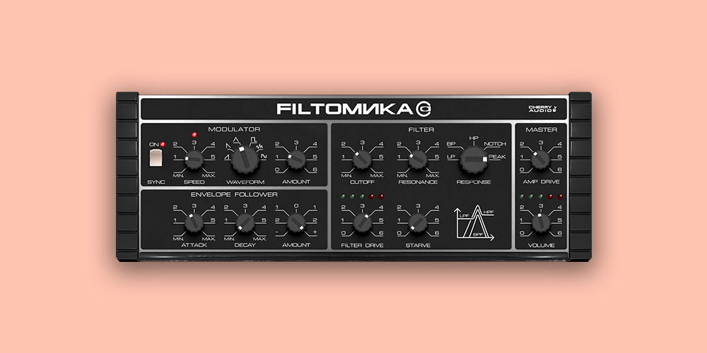 Filtomika
