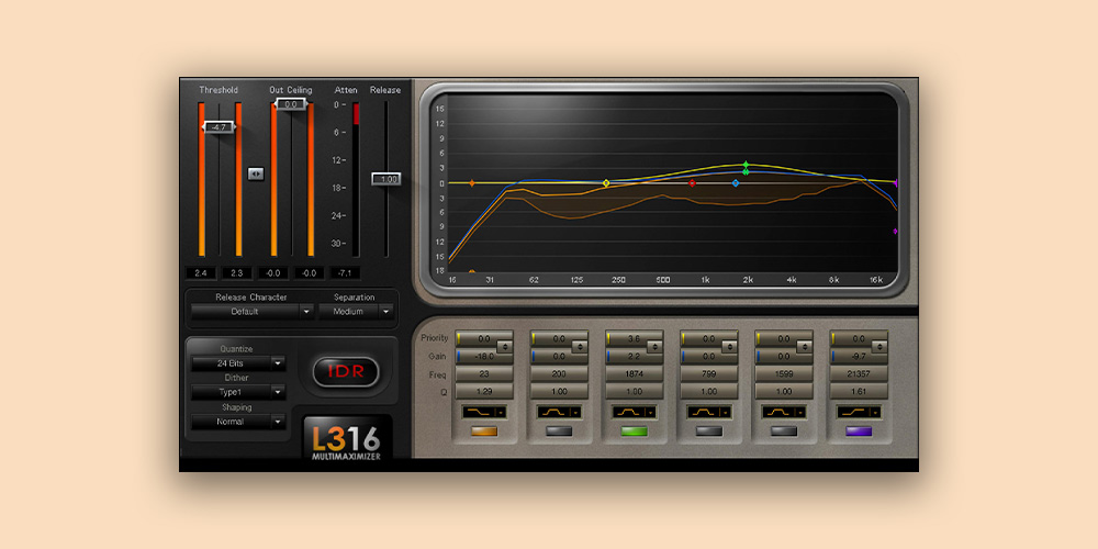 L3-16 Multimaximizer
