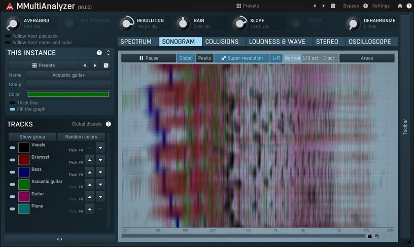MMultiAnalyzer