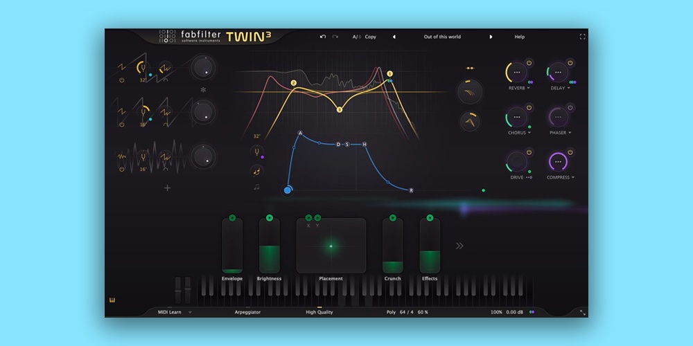 Twin 3