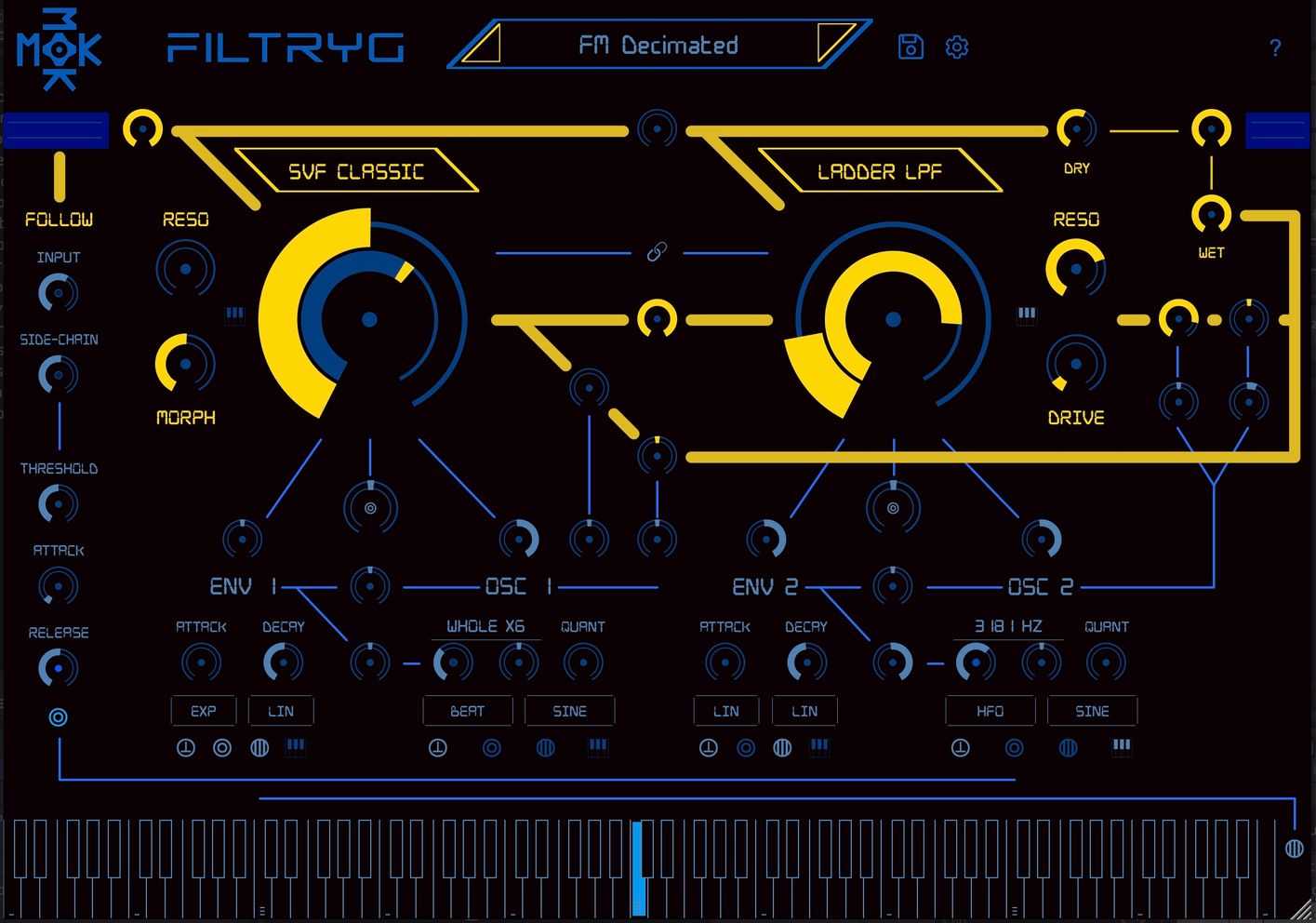 Filtryg