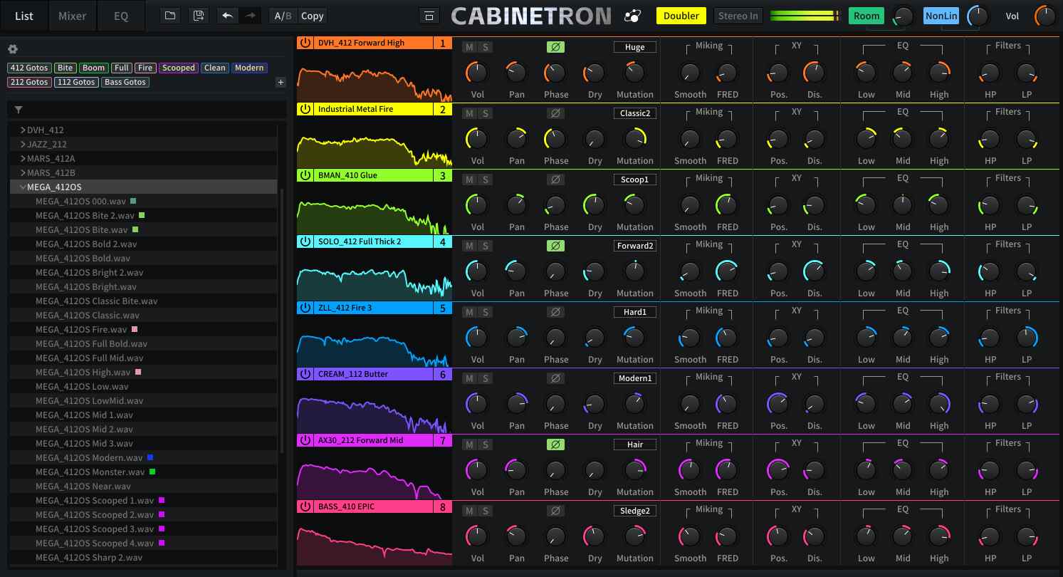 Cabinetron