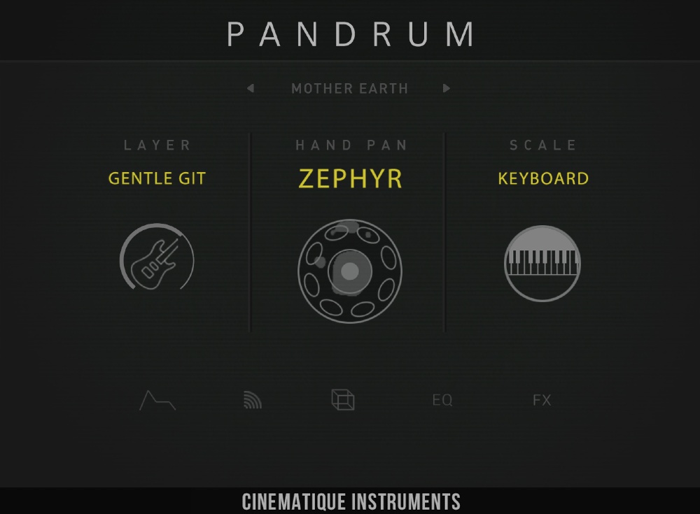 Pandrum
