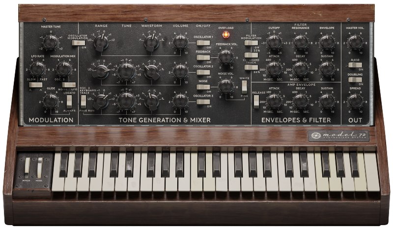 Model 72 Synthesizer System