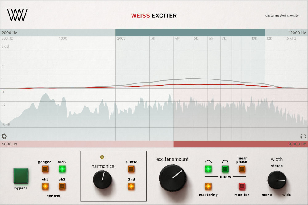 Weiss Exciter