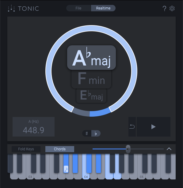 TONIC