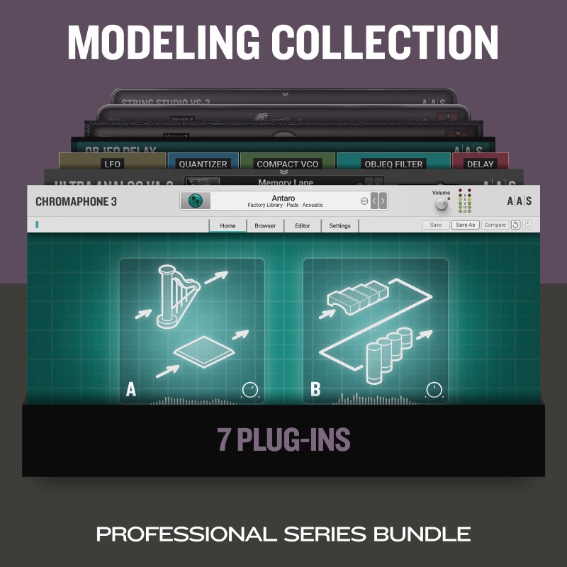 Modeling Collection Upgrade from One Pro Series Instrument