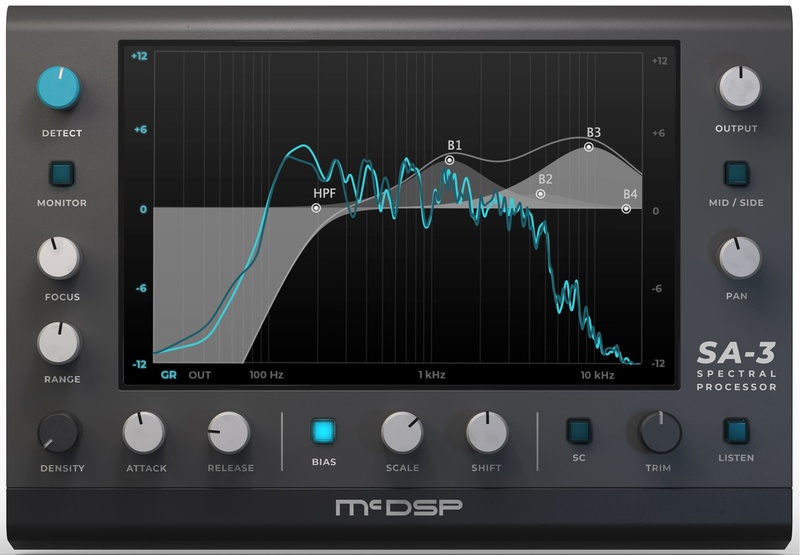 SA-3 Spectral Processor