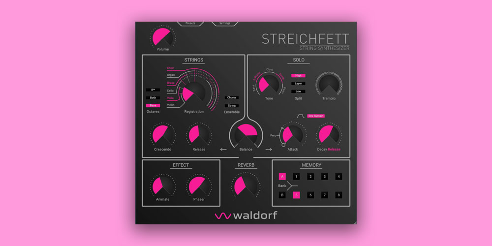 Streichfett