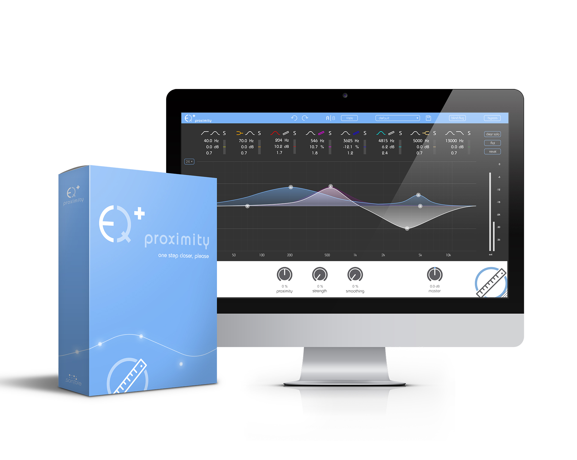 proximity:EQ+