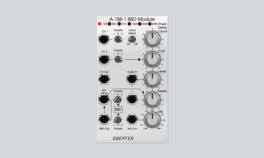 Modular Add-On: Doepfer A-188-1 BBD