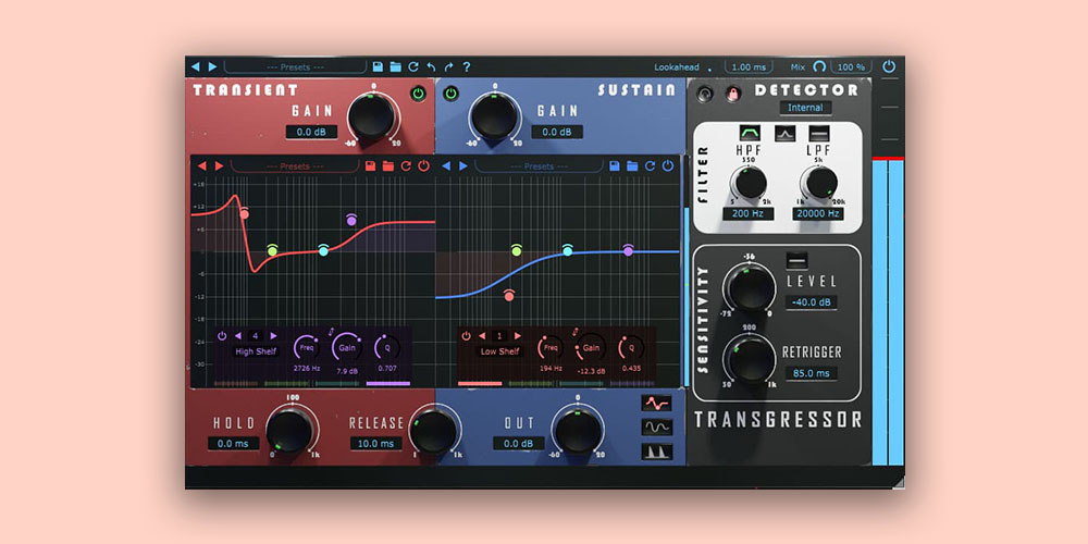 Transgressor 3
