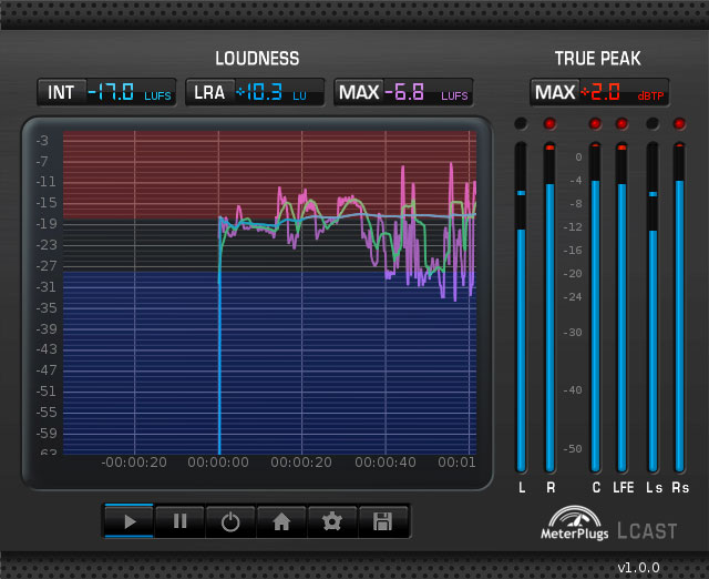 LCAST Stereo