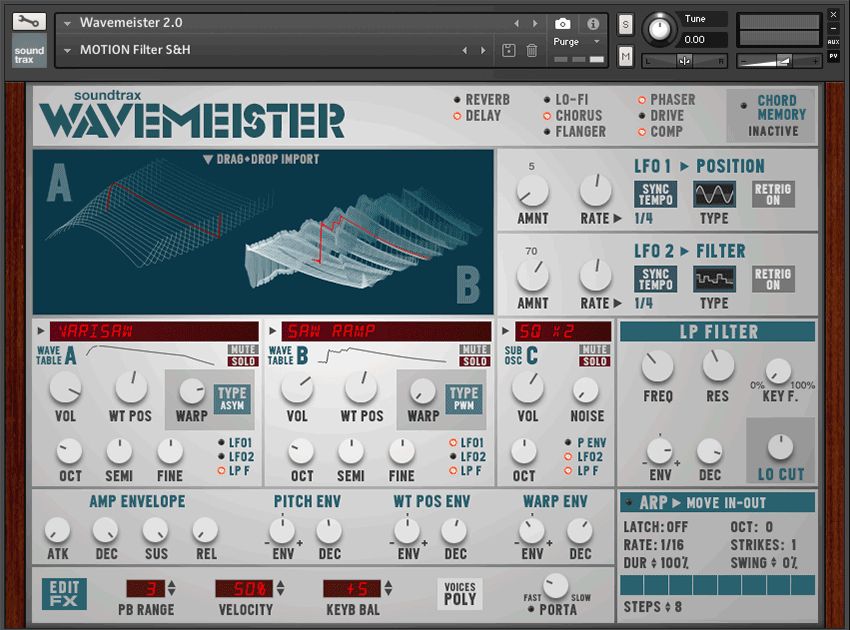 Wavemeister 2