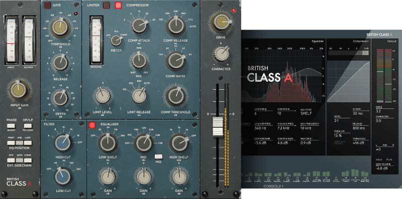 British Class A