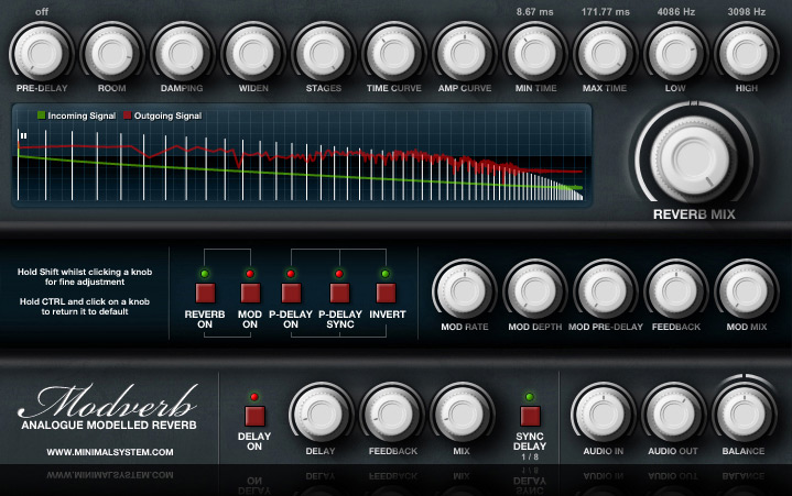 ModVerb