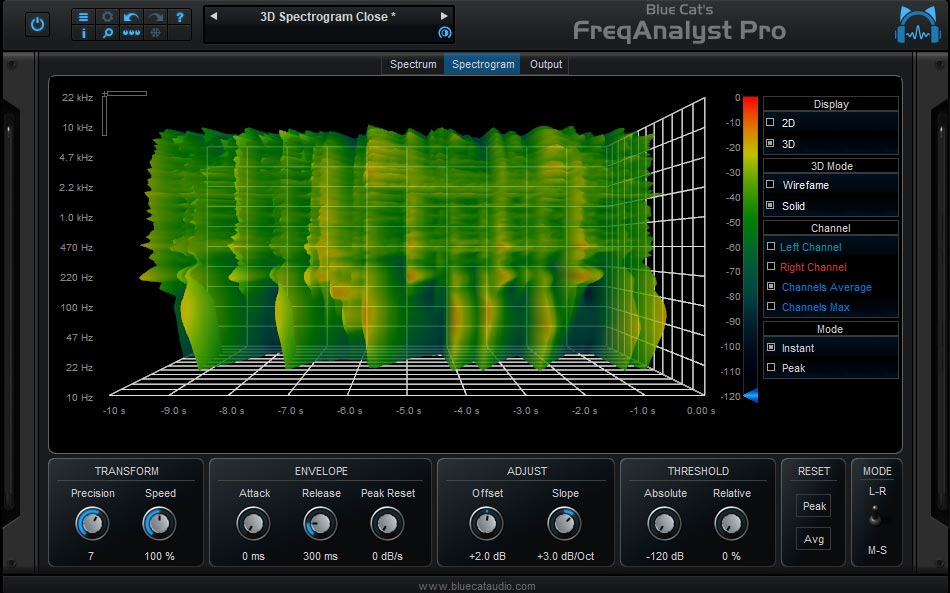 Blue Cat's FreqAnalyst Pro