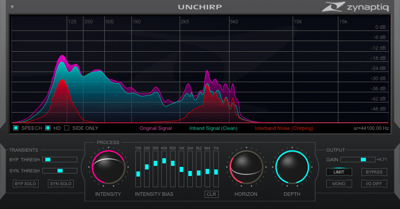 UNCHIRP